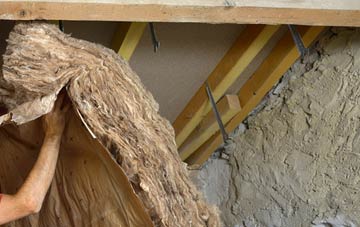 Binsoe pitched roof insulation costs